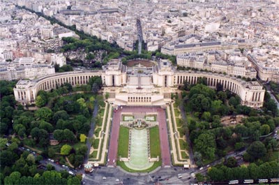 Udsigt, Eiffeltårnet Paris